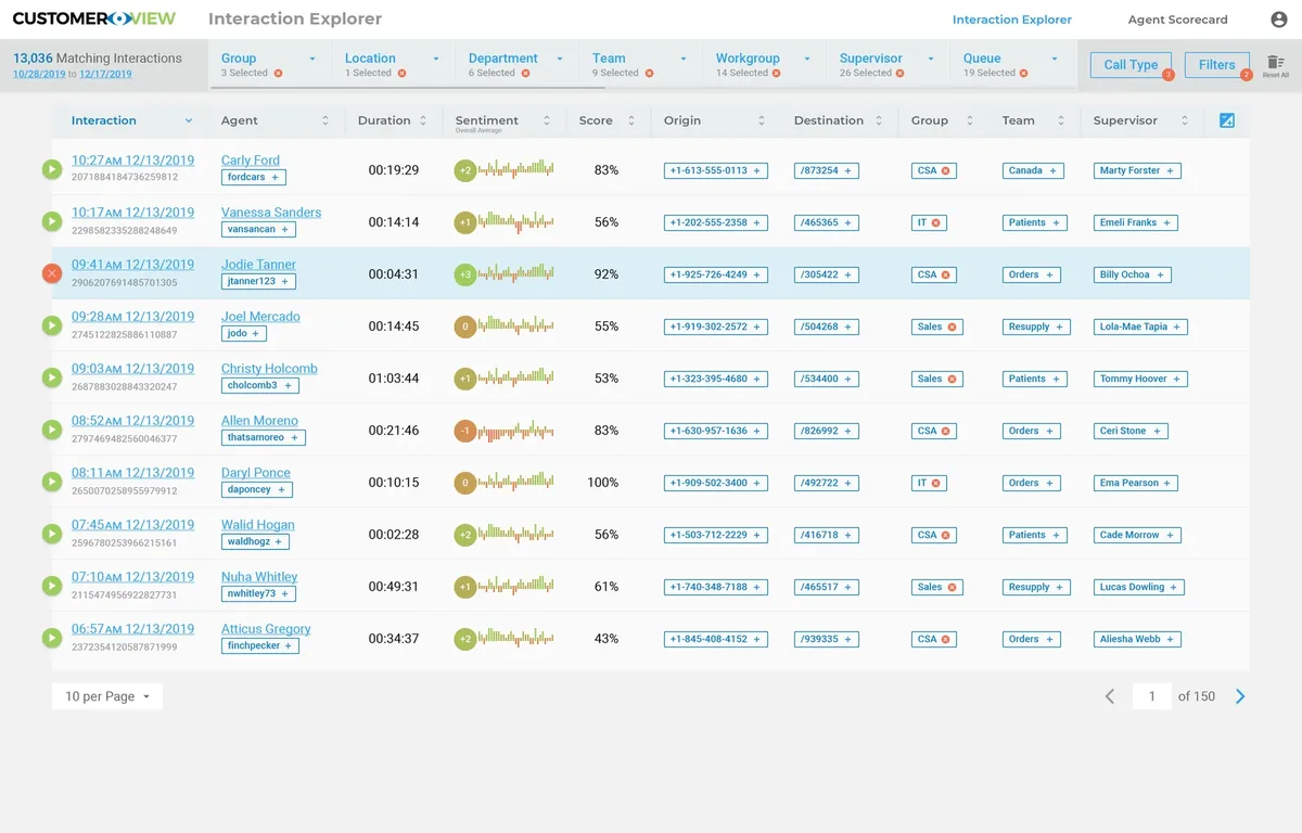 CustomerView list of scored calls with stacked filters