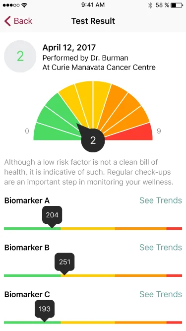 POC Medical test result screen with the risk dial and biomarker breakdown