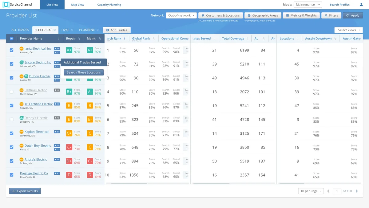 ServiceChannel provider list, a scoring grid with trade and location filters