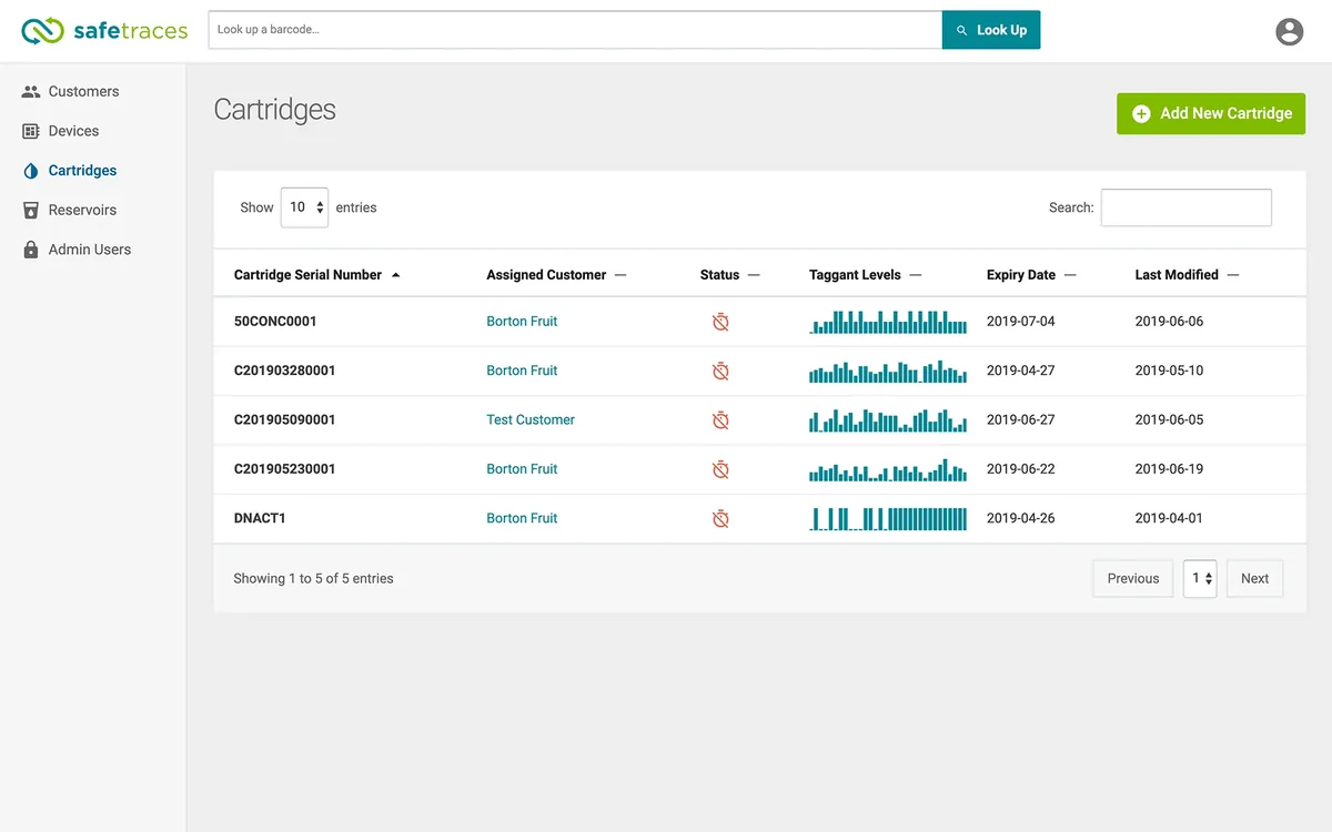 SafeTraces admin portal cartridge management screen